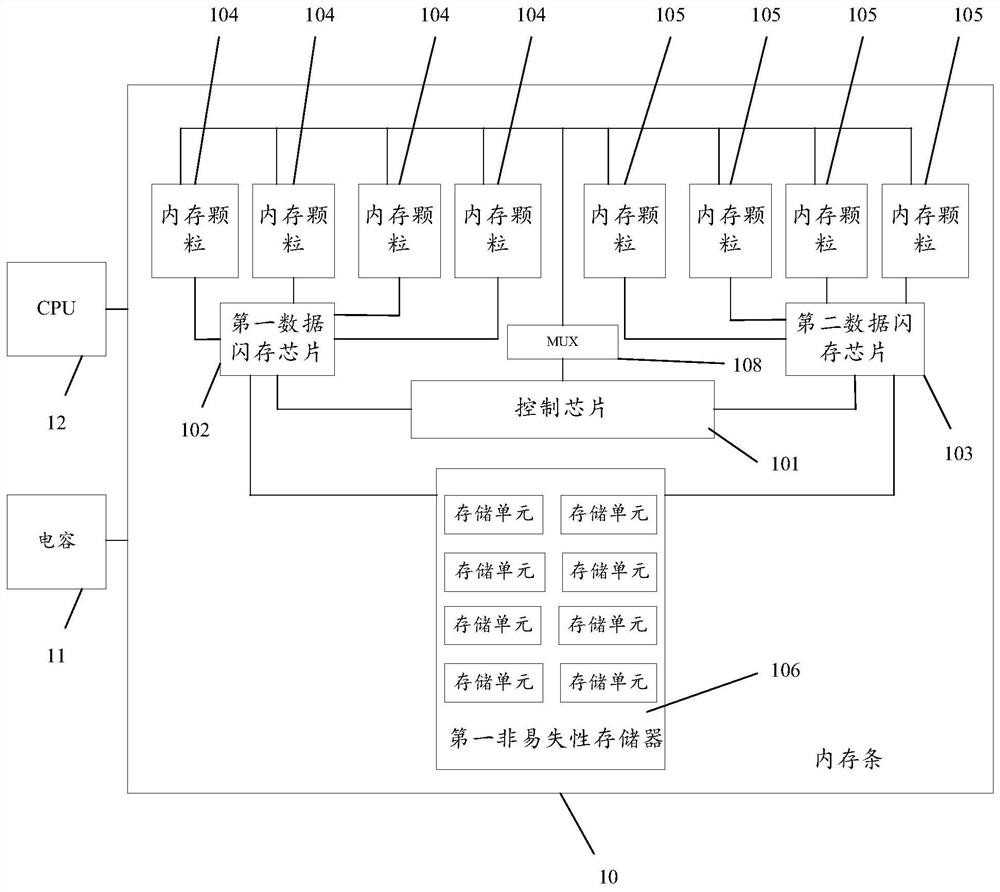 Memory bank