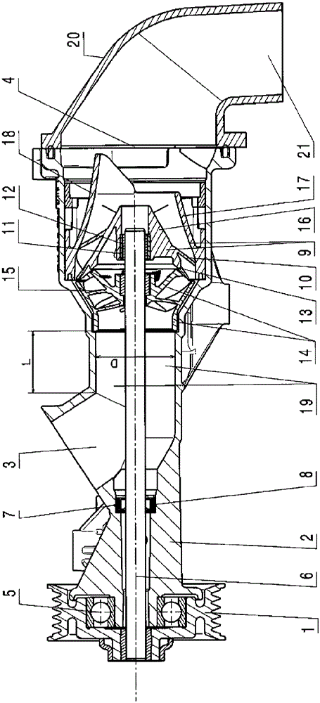 coolant pump