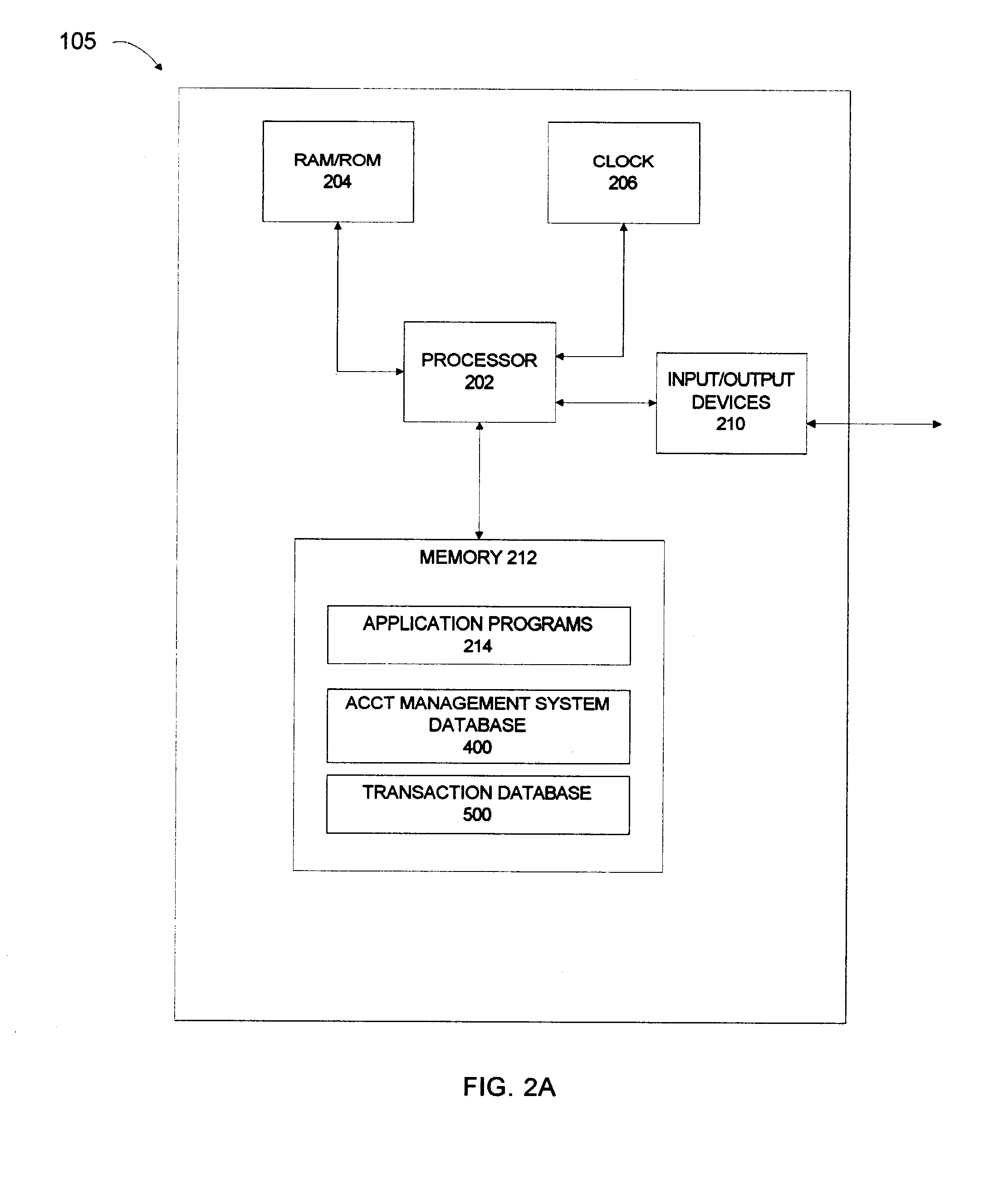 Electronic purchasing method and apparatus for performing the same