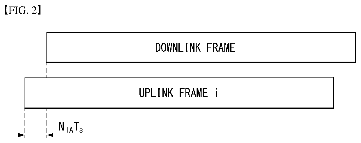 Method for transmitting/receiving reference signal in wireless communication system, and device therefor