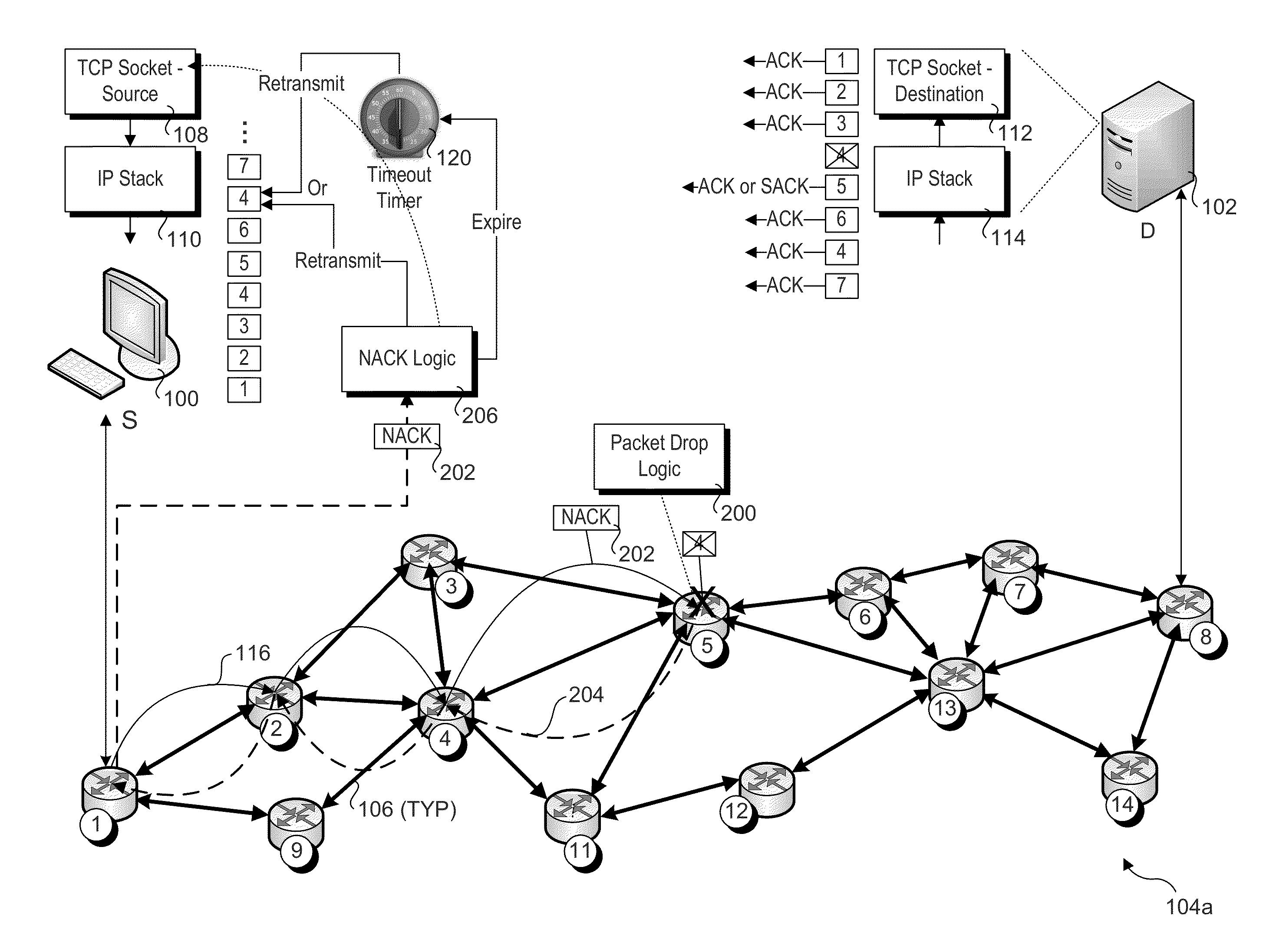 Notification by network element of packet drops