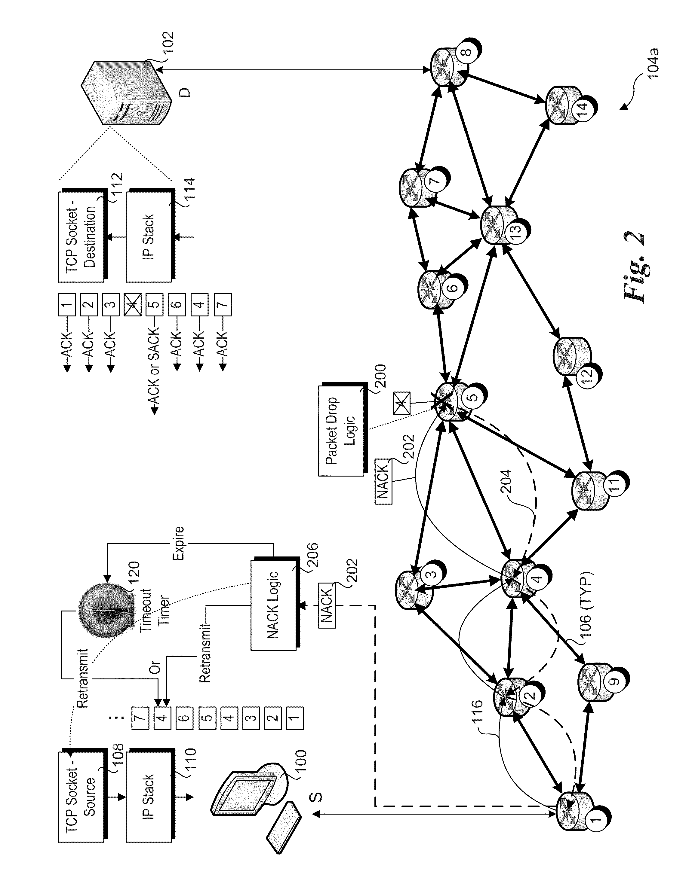 Notification by network element of packet drops