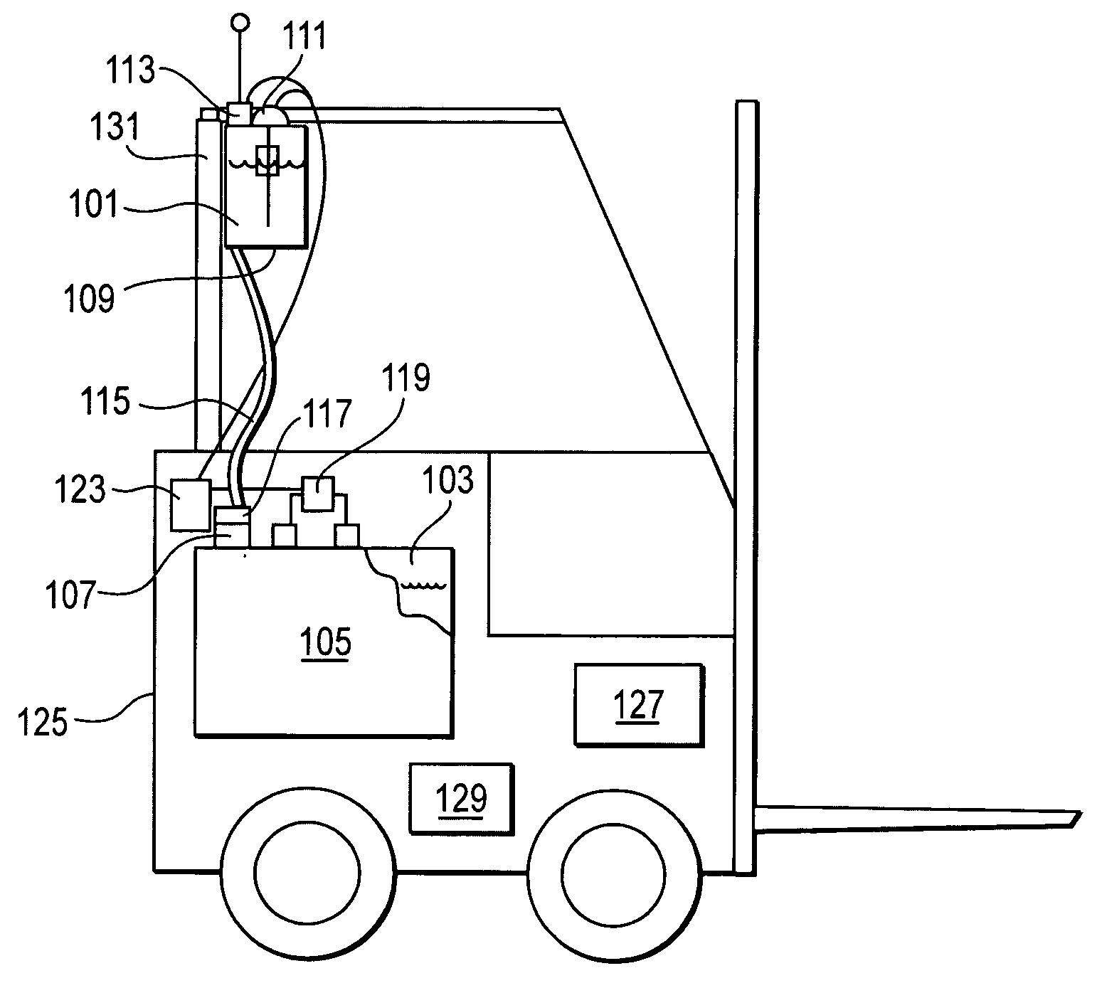 Battery electrolyte level control system