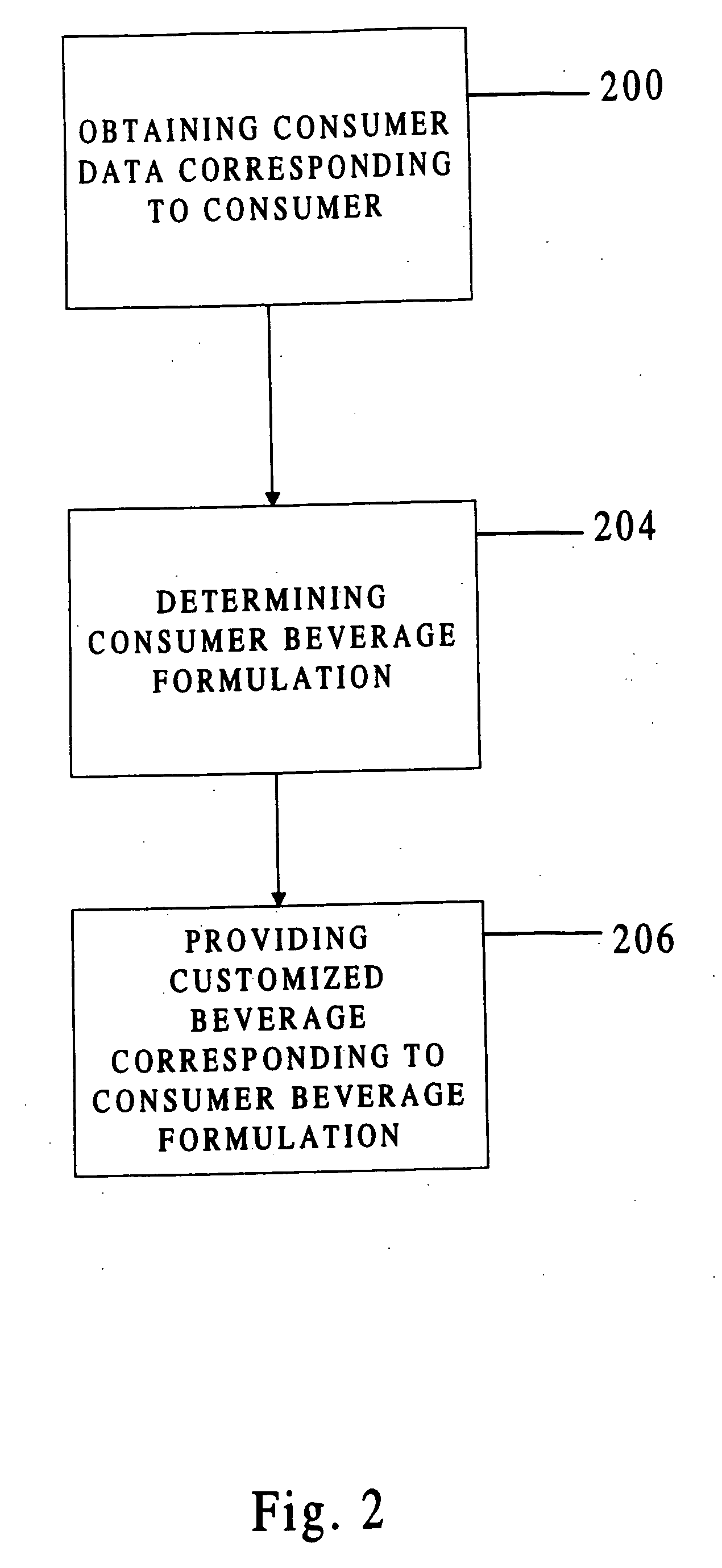 Methods and systems utilizing delayed dilution, mixing, and filtration for providing customized beverages on demand