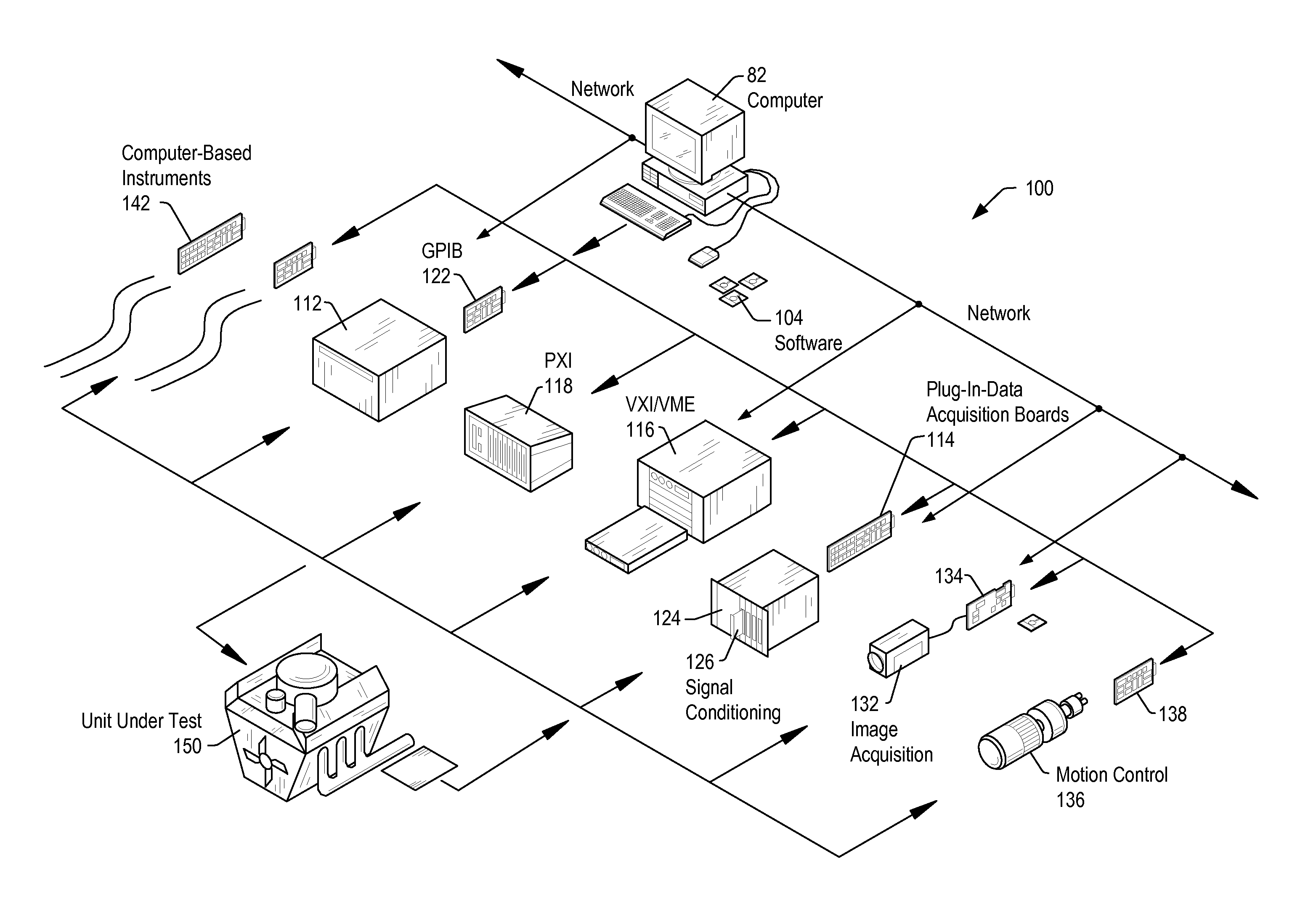 Packet Routing Based on Packet Type in Peripheral Component Interconnect Express Bus Systems