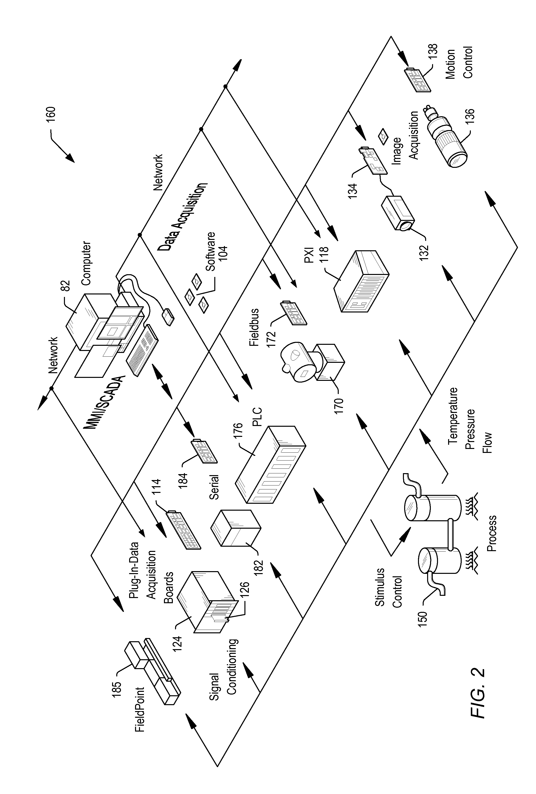 Packet Routing Based on Packet Type in Peripheral Component Interconnect Express Bus Systems