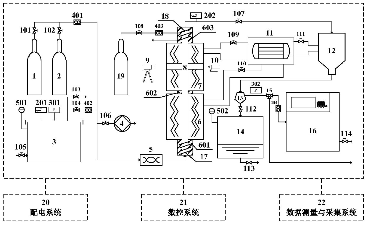 Structural material ultra-high temperature corrosion experiment system and method under serious accident of nuclear reactor