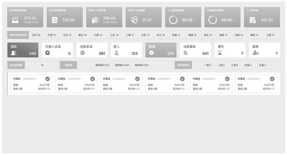 Multi-point combination monitoring analysis method and system based on streaming data