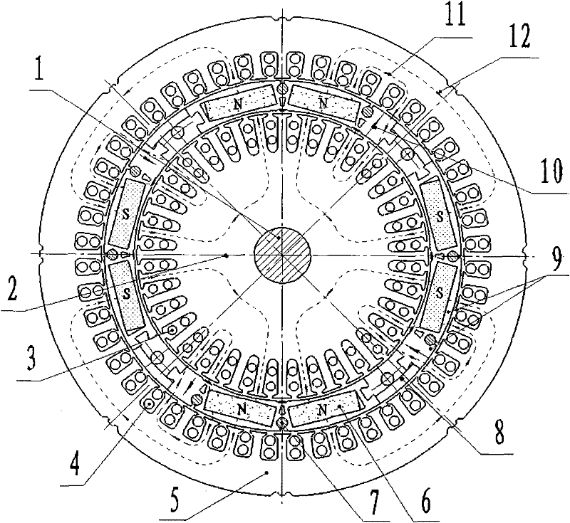 Permanent magnet type alternating-current synchronous generator with novel structure