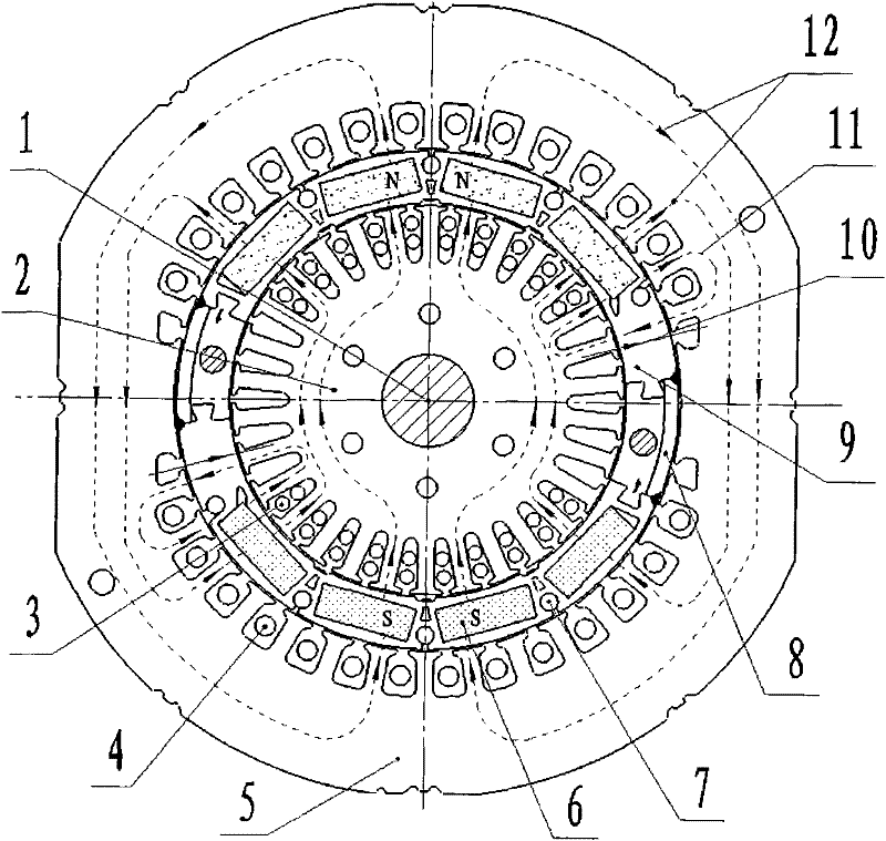 Permanent magnet type alternating-current synchronous generator with novel structure