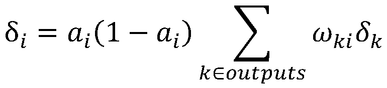 Intelligent household electrical appliance data encryption method based on neural network