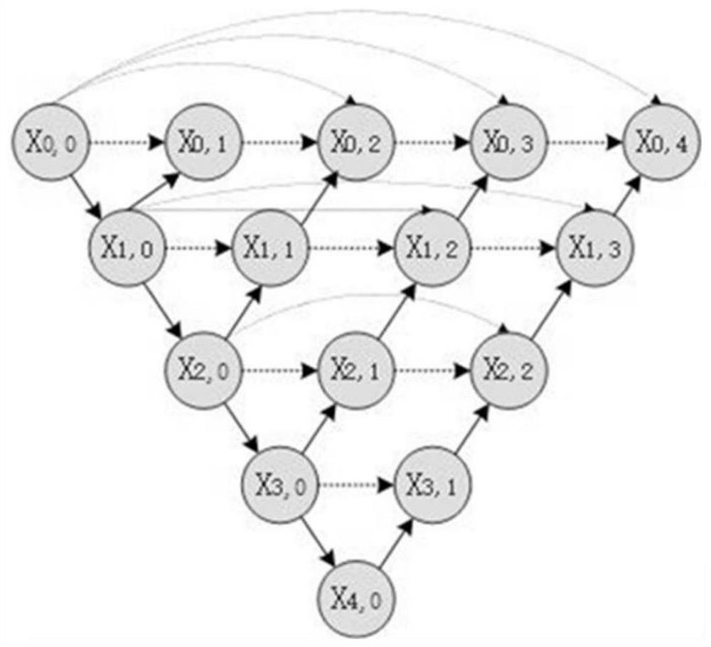 Hill plot depth segmentation and extraction method based on improved Unit + + network model