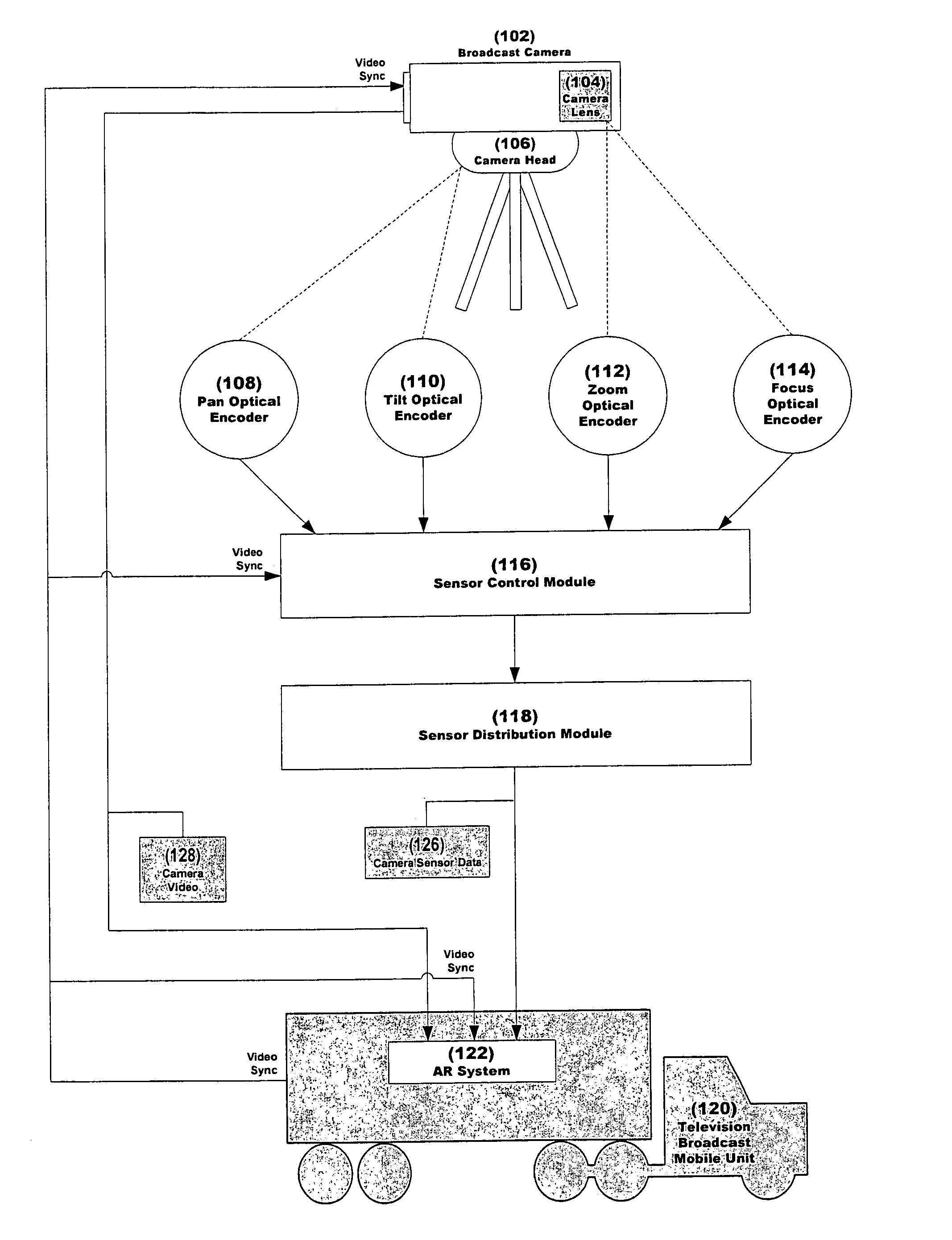 System and method for inserting content into an image sequence