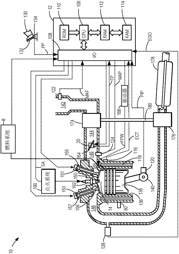 Method and system for diagonal blow-through exhaust gas scavenging