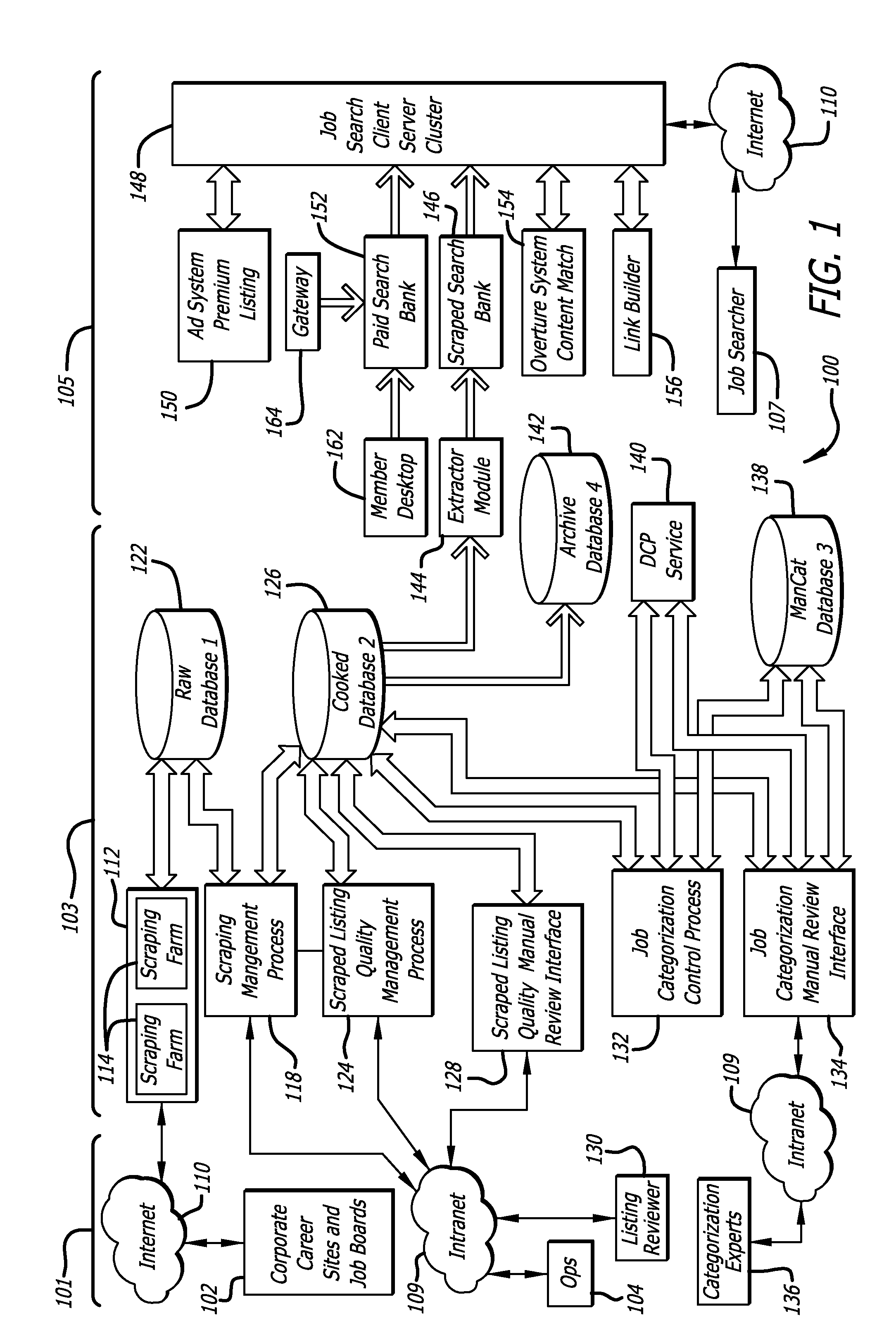 System and method for improved job seeking
