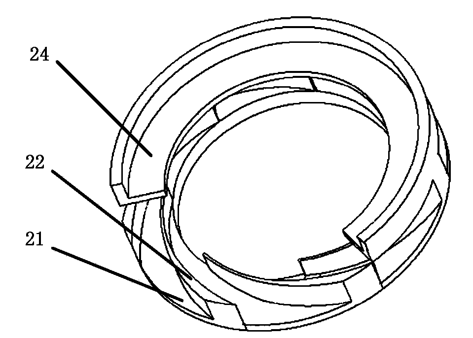 Radial guide blade of residual heat removal pump