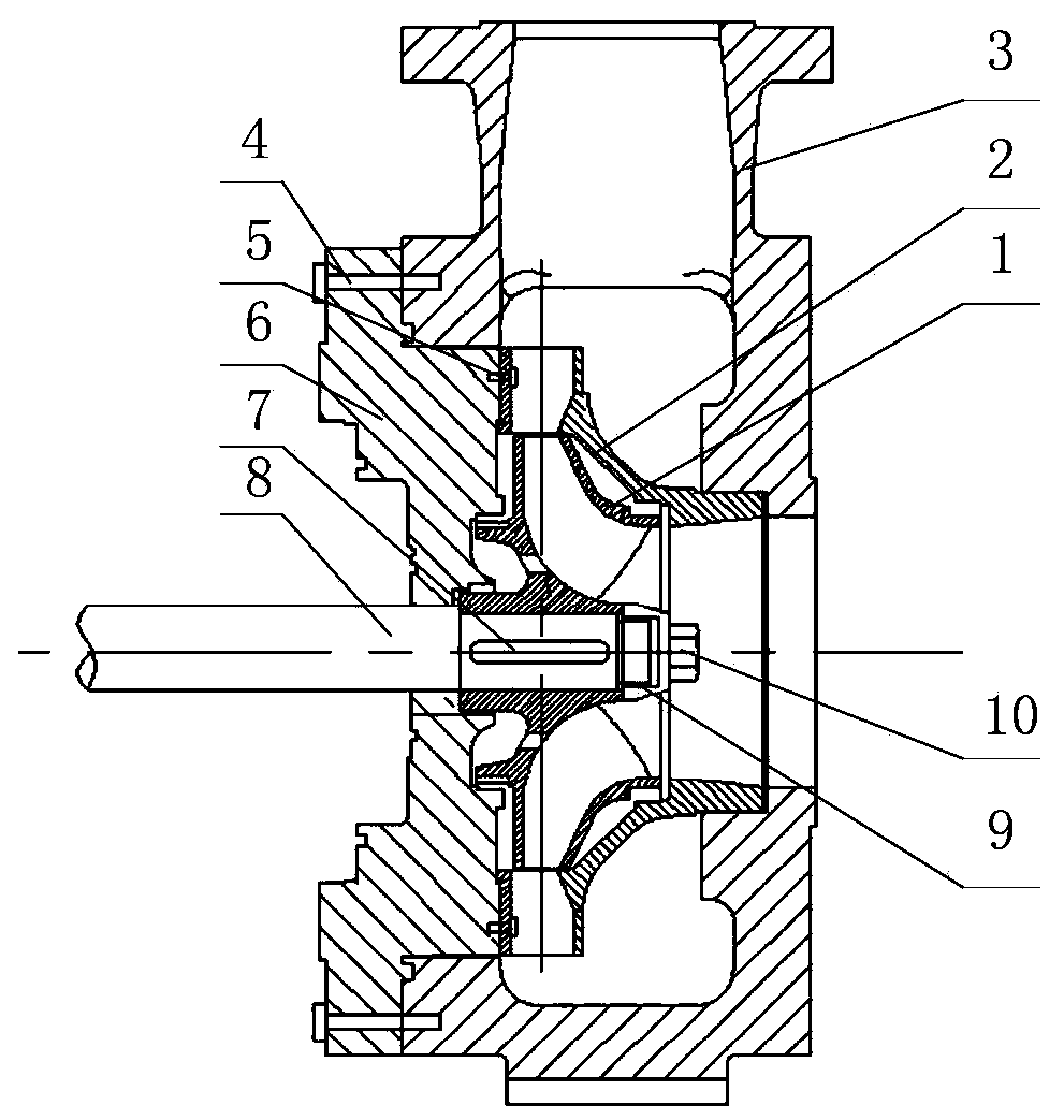 Radial guide blade of residual heat removal pump