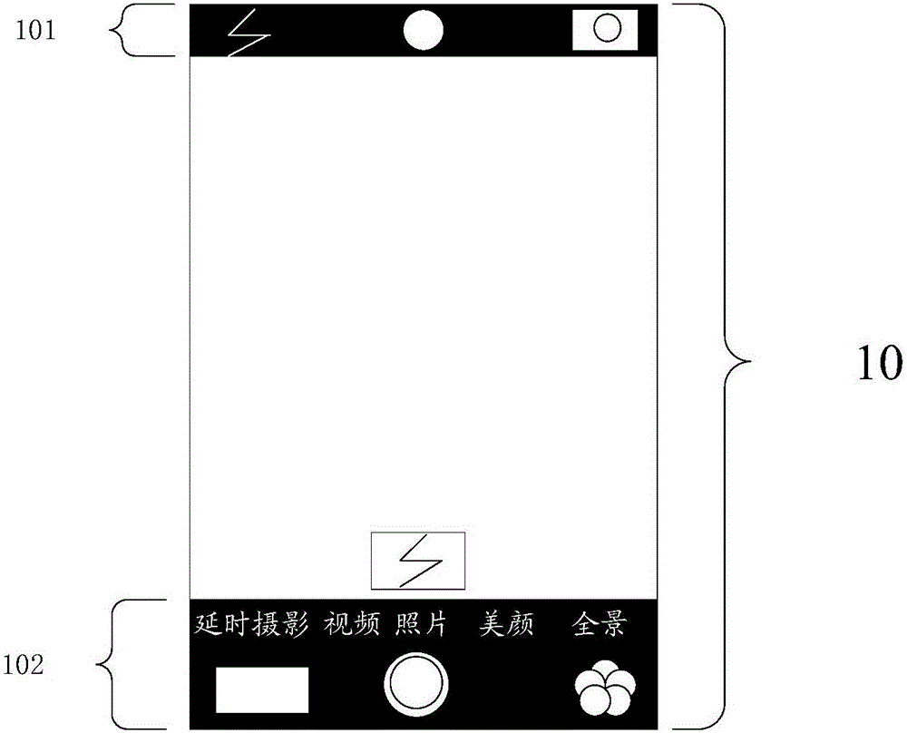 Adjusting method, device and camera device for user interface of front camera device