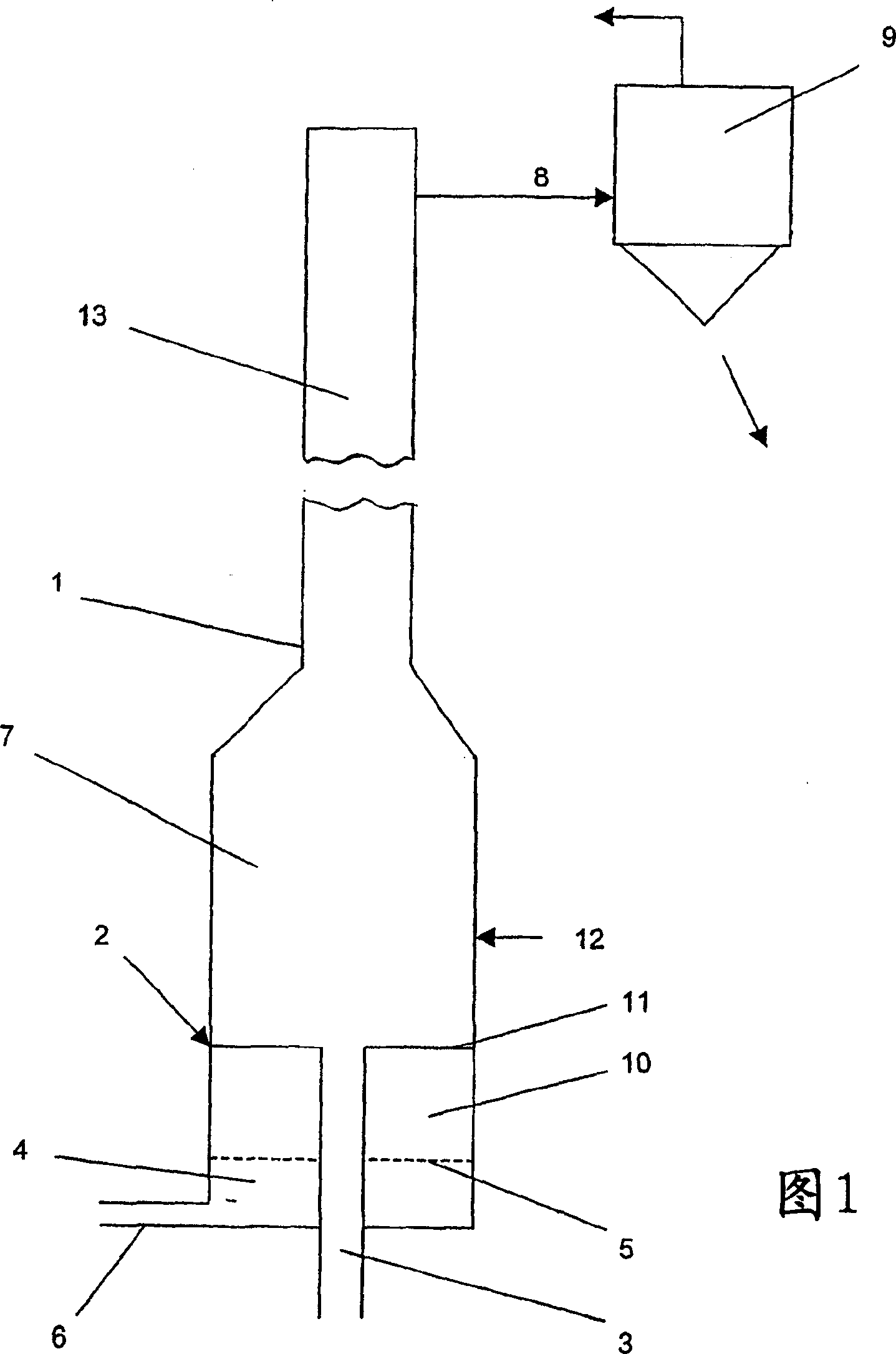 Method and plant for the conveyance of fine-grained solids