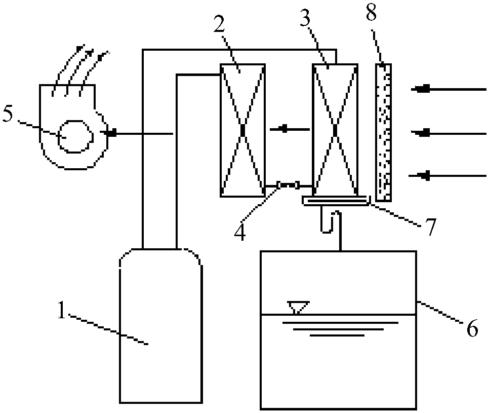 A heat exchange fin, a heat exchanger containing the heat exchange fin, and a dehumidifier