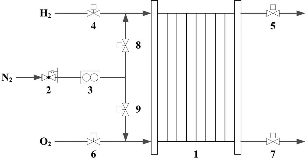 A proton exchange membrane fuel cell stack blow-by gas flow detection device and method