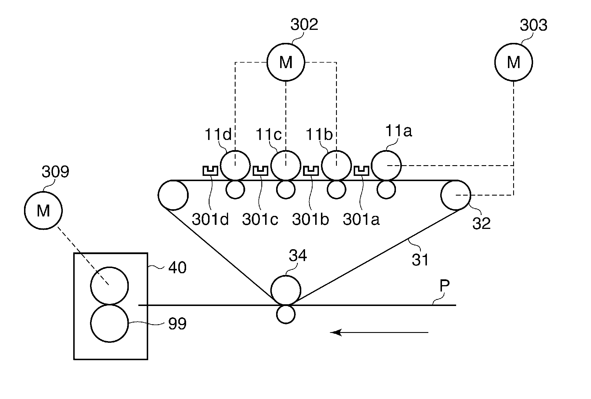 Image forming apparatus using electrophotographic process