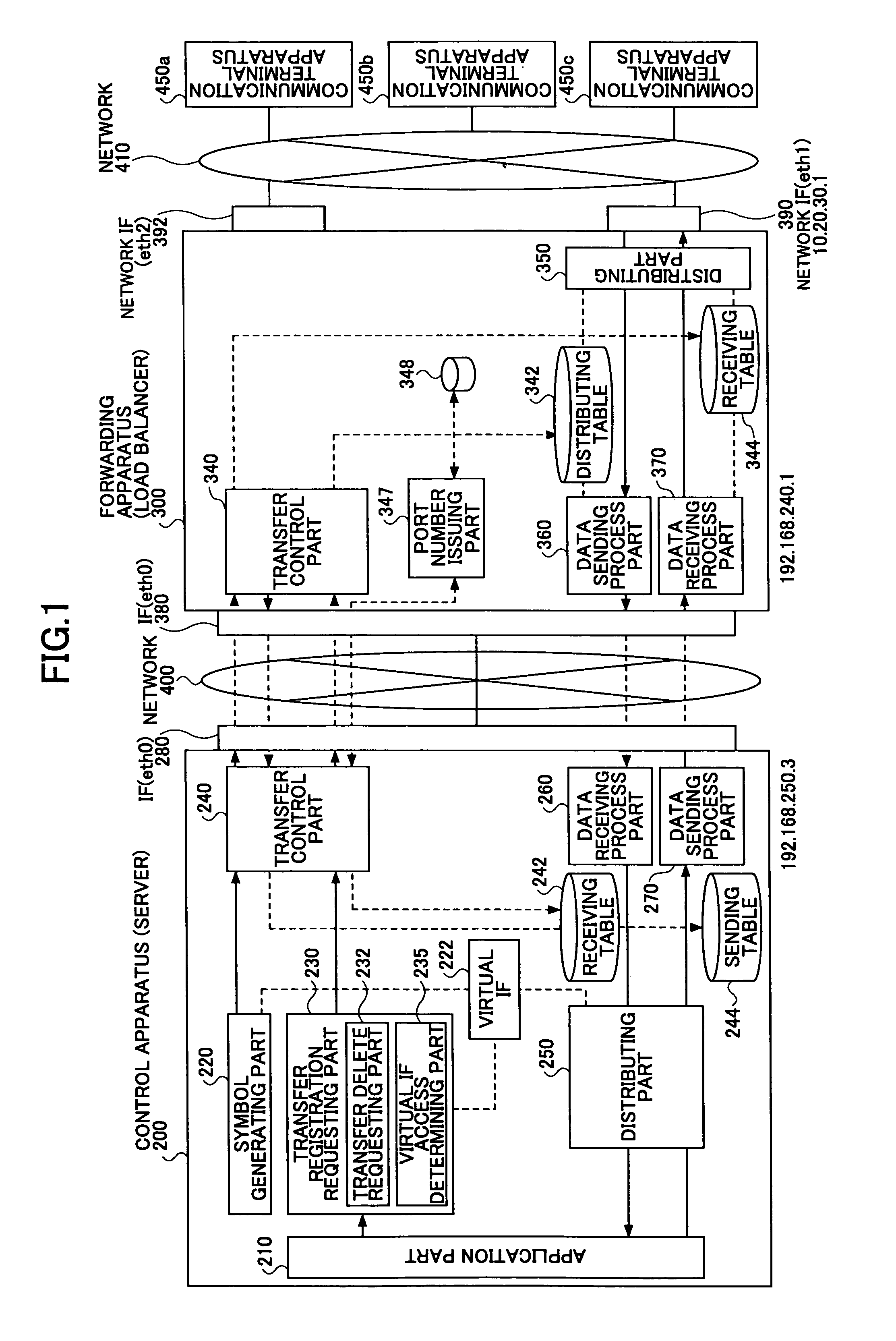 Packet processing system