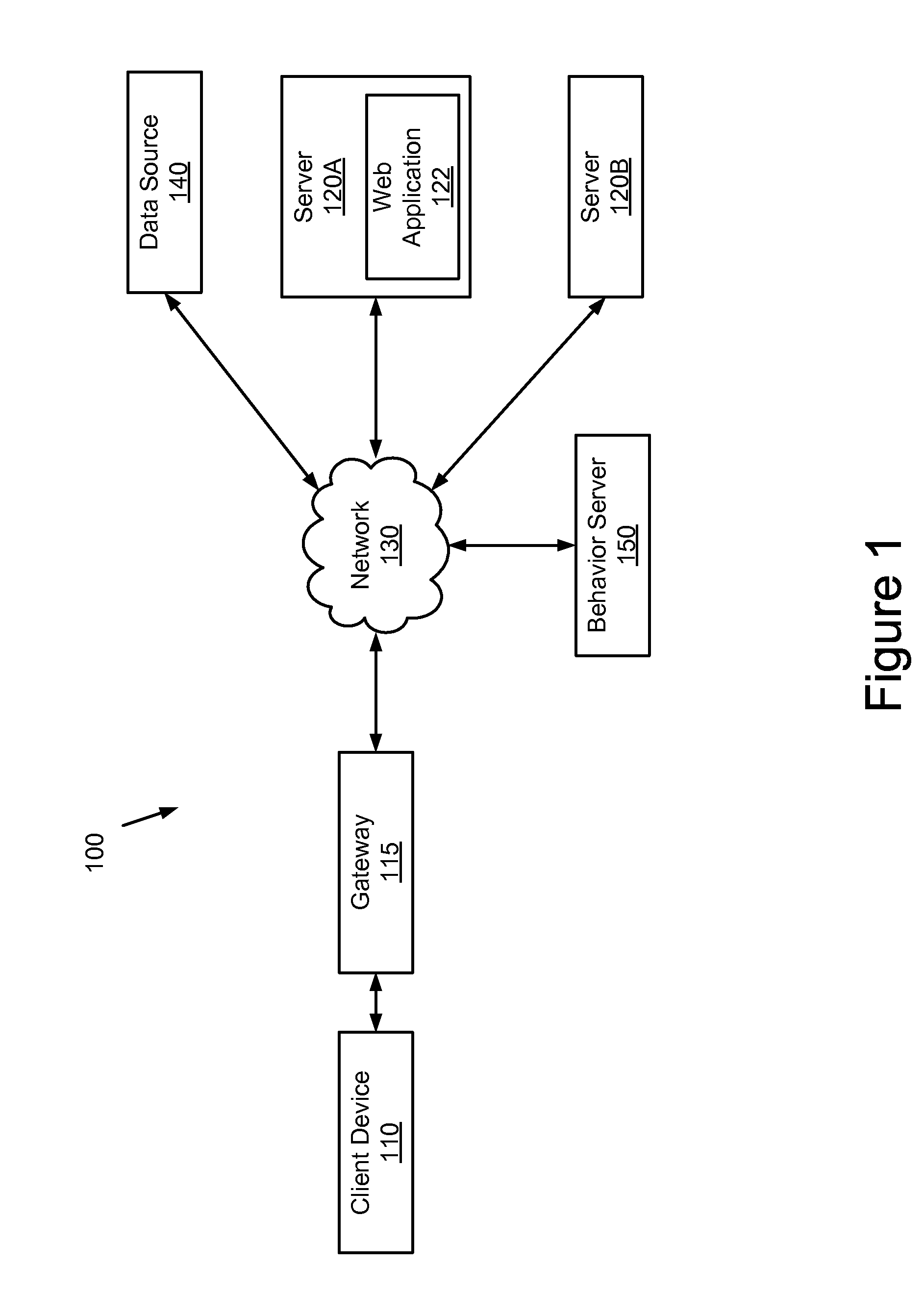System and method for analyzing malicious code using a static analyzer