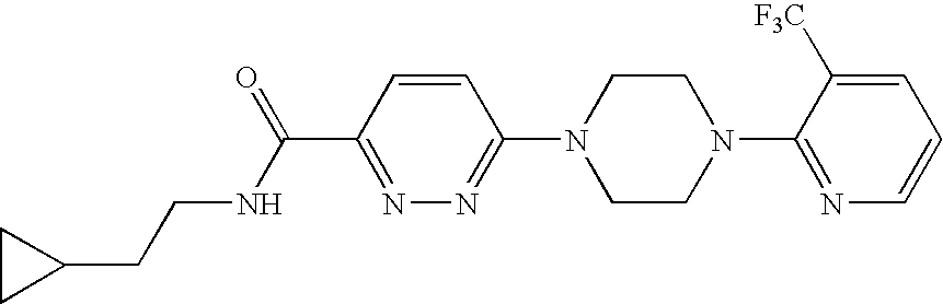 Pyridazine-piperazine compounds and their use as stearoyl-CoA desaturase inhibitors