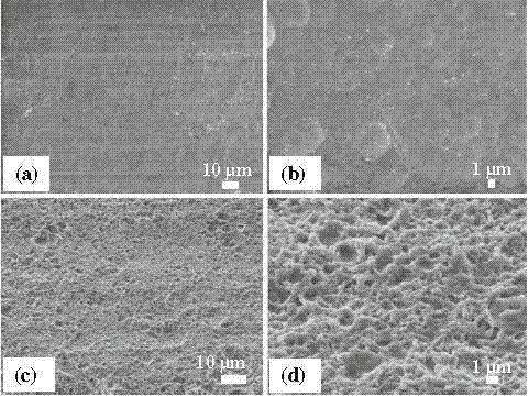 Method for preparing metal superhydrophobic surface based on arc treatment