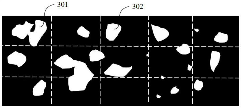 Coal gangue photoelectric separation image particle aggregate area shape selection identification method