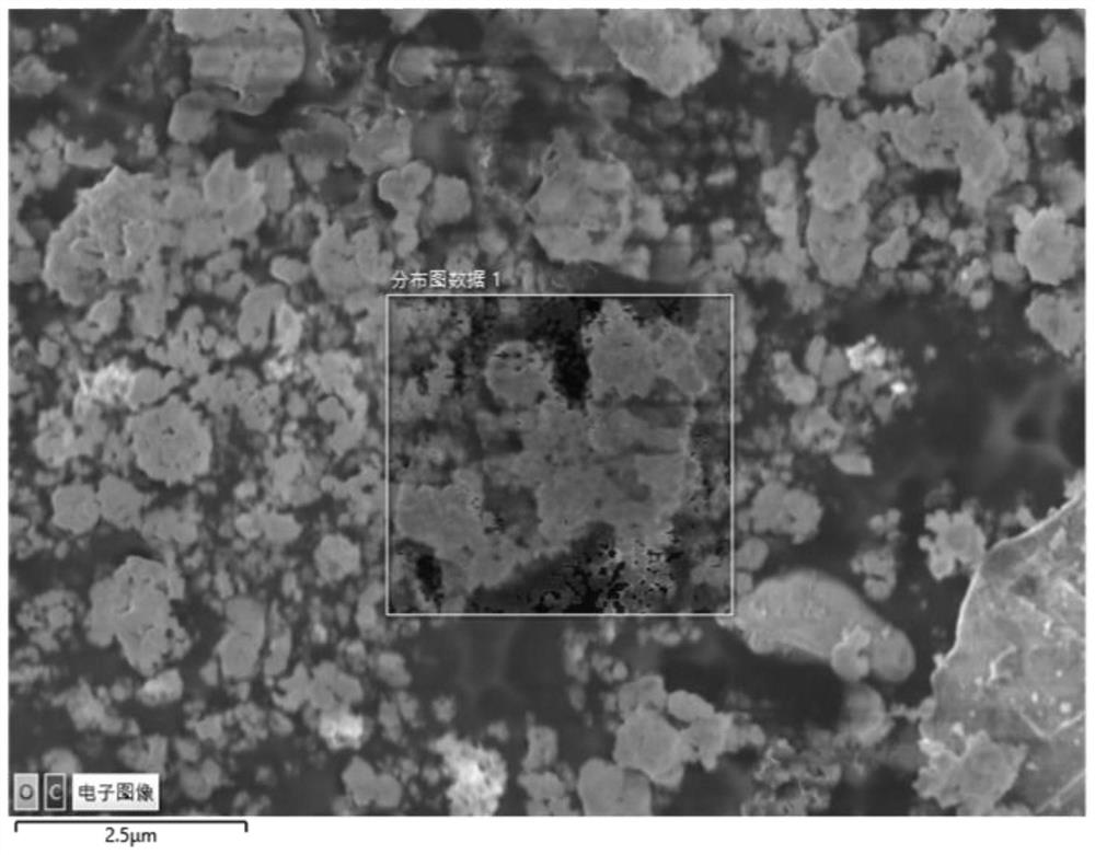 A kind of asphalt with anti-icing function prepared from salt-storage sludge particles