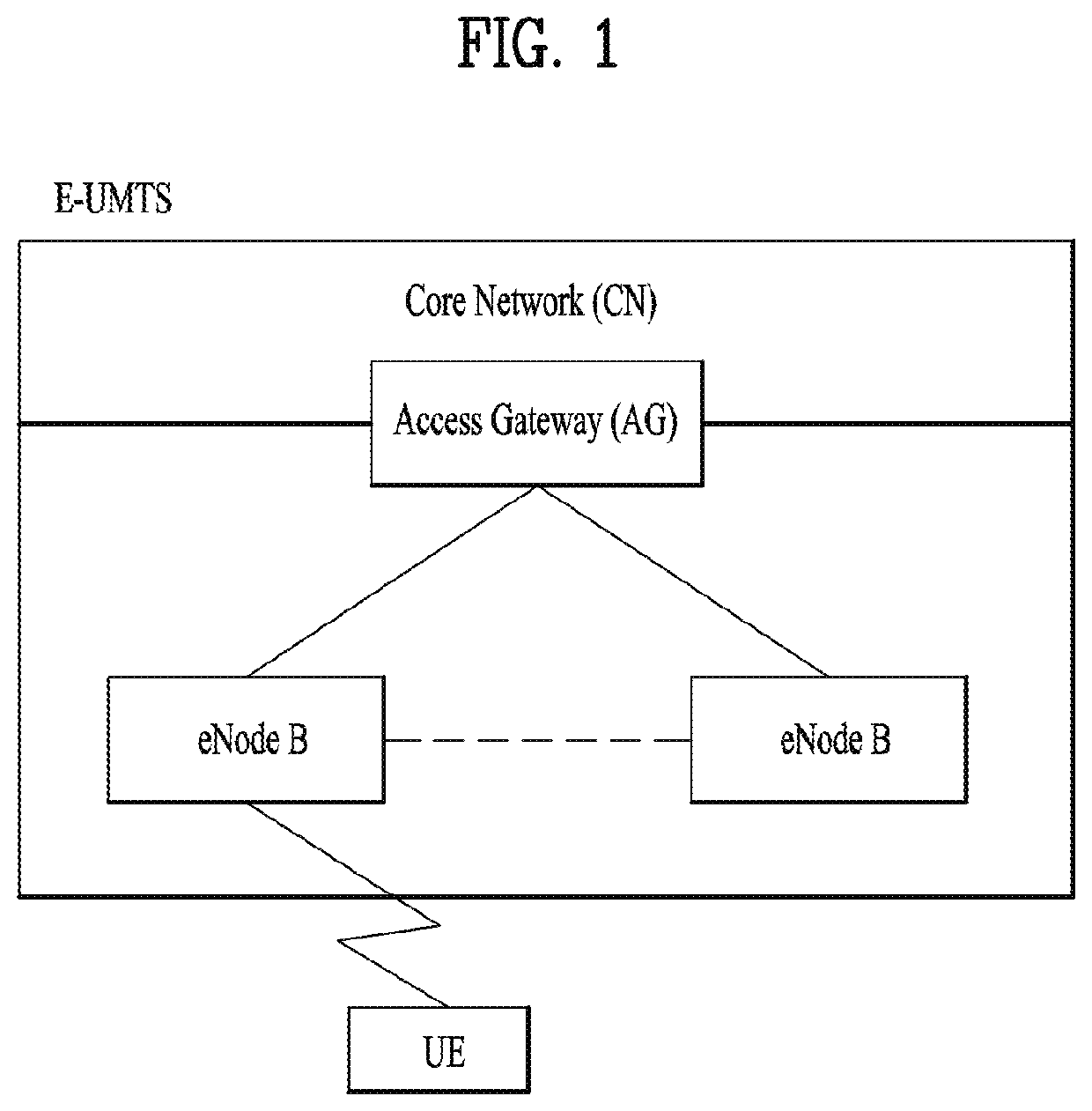 Method and user equipment for receiving downlink signal