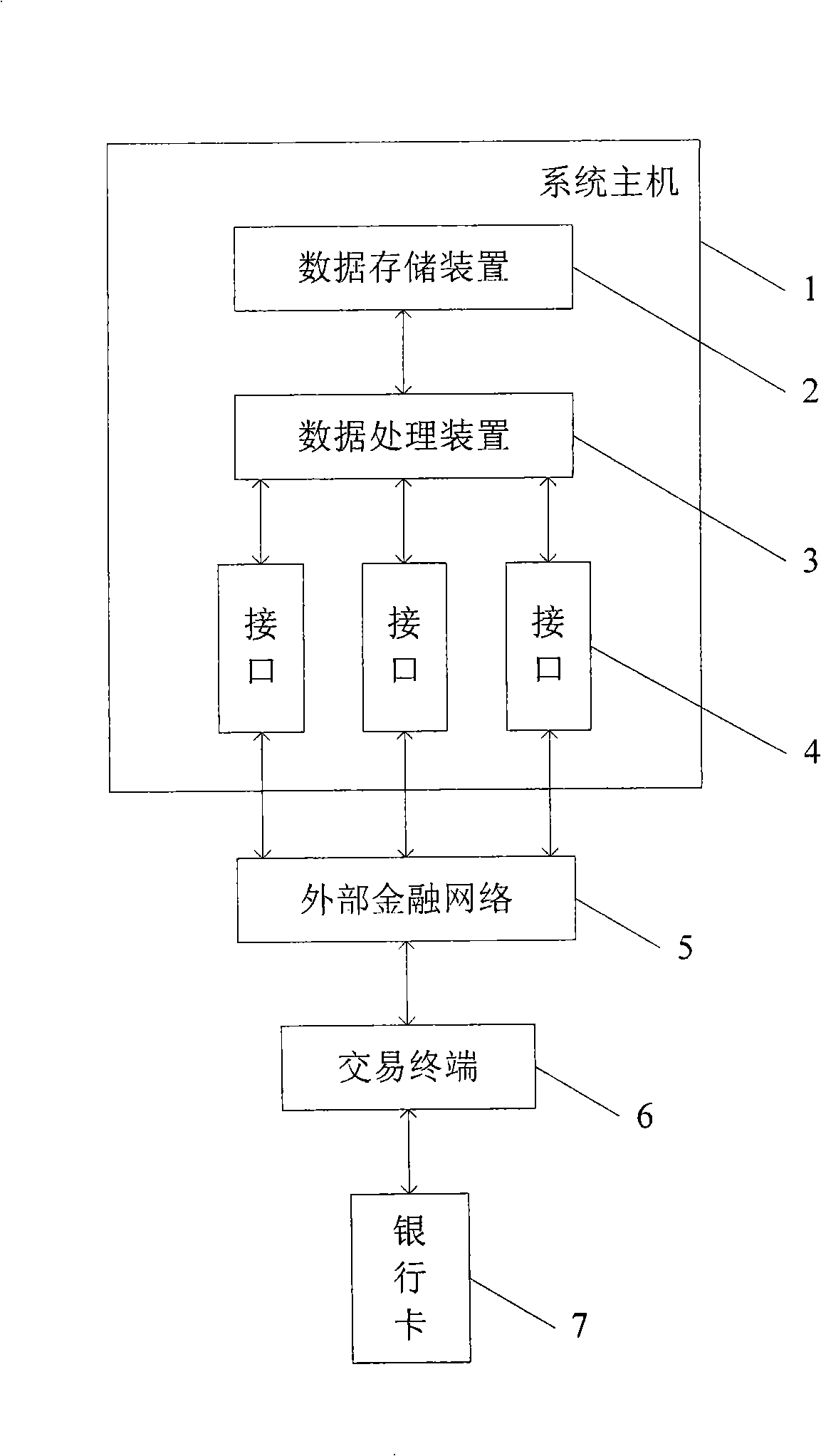 System and method for implementing signed jointly commerce card