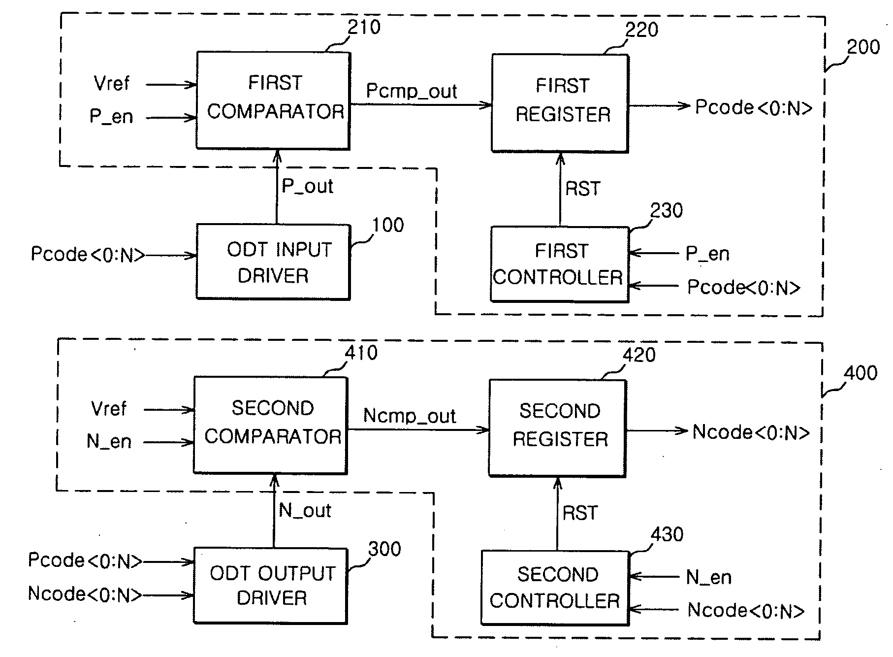 On-die termination circuit and method for semiconductor memory apparatus