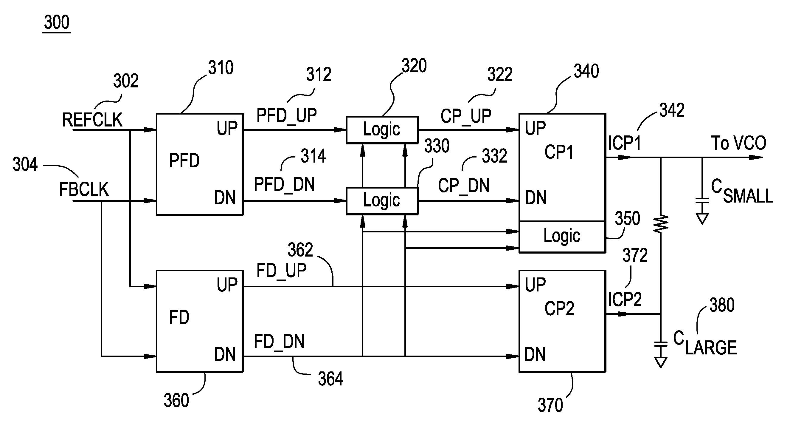 Fast lock circuit for a phase lock loop