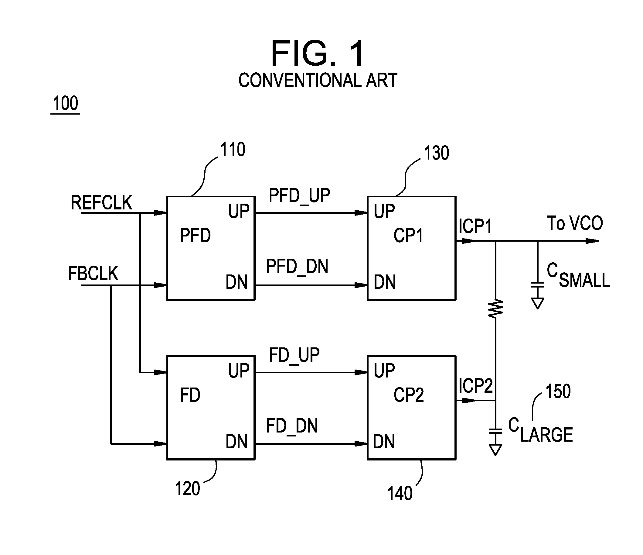 Fast lock circuit for a phase lock loop