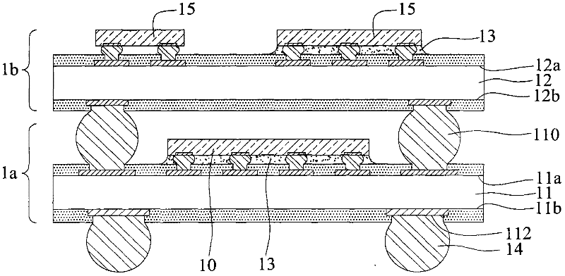 Packaging and stacking device and method for manufacturing same