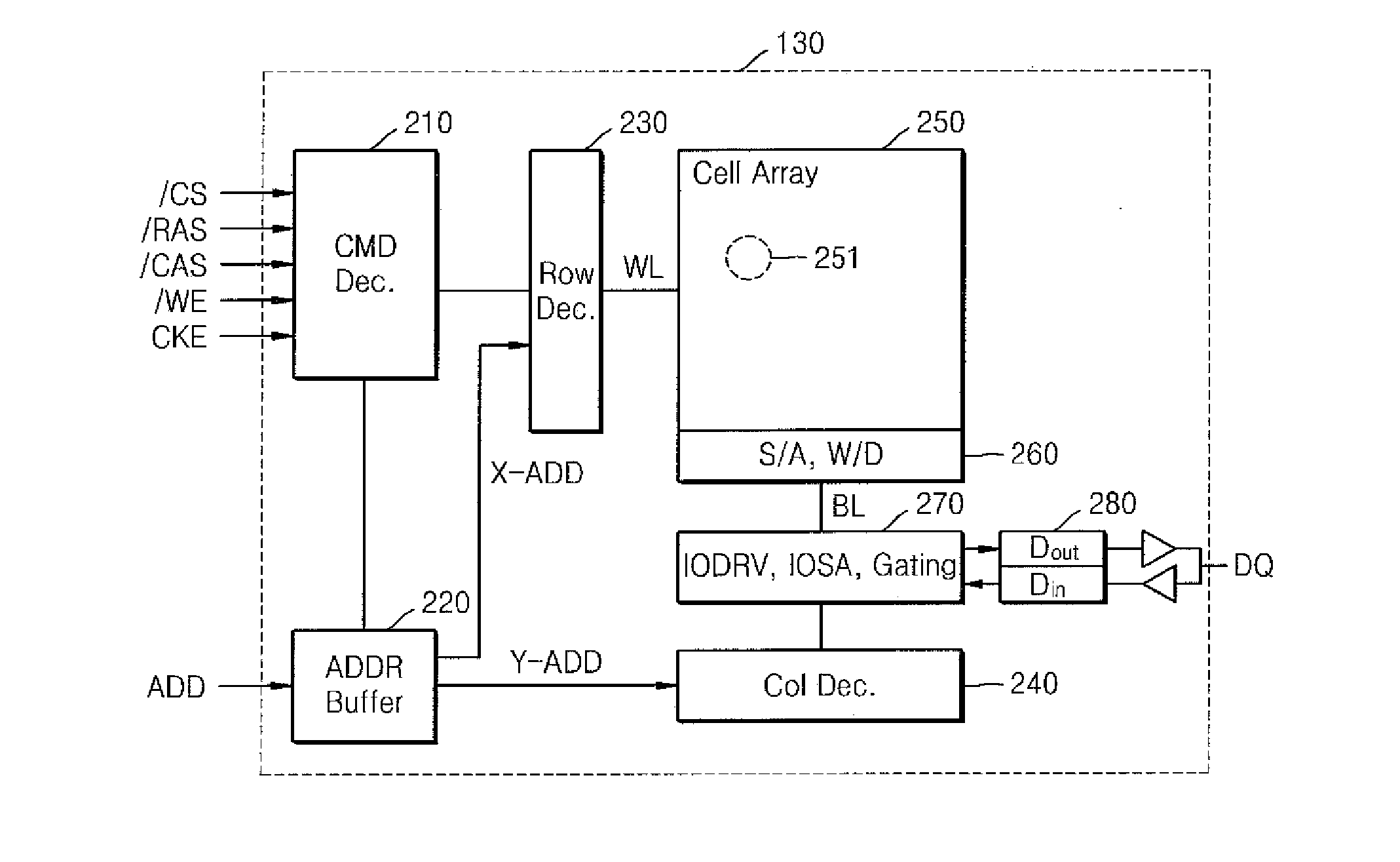 Computer system having non-volatile memory and method of operating the computer system