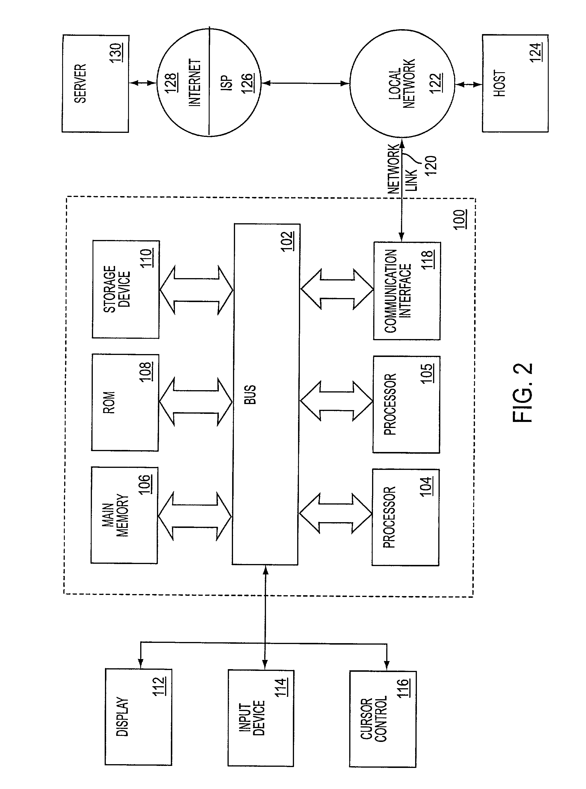 Method and system for matching potential employees and potential employers over a network