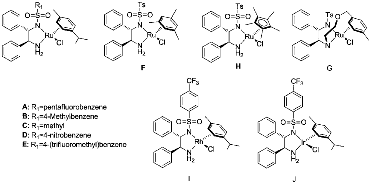A kind of cyclopropyl substituted allyl alcohol and its asymmetric synthesis method