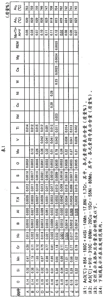 Abrasion resistant steel plate having low-temperature toughness, and manufacturing method therefor