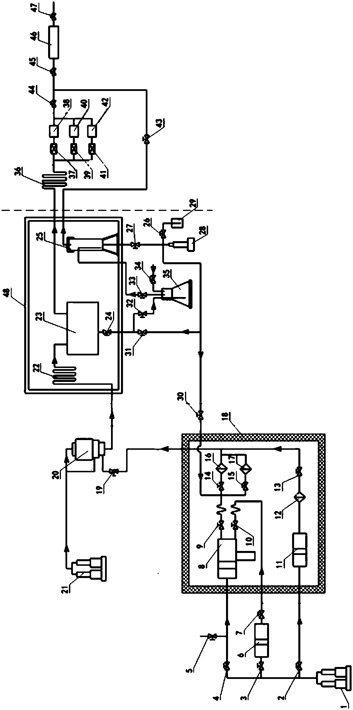 Experimental device