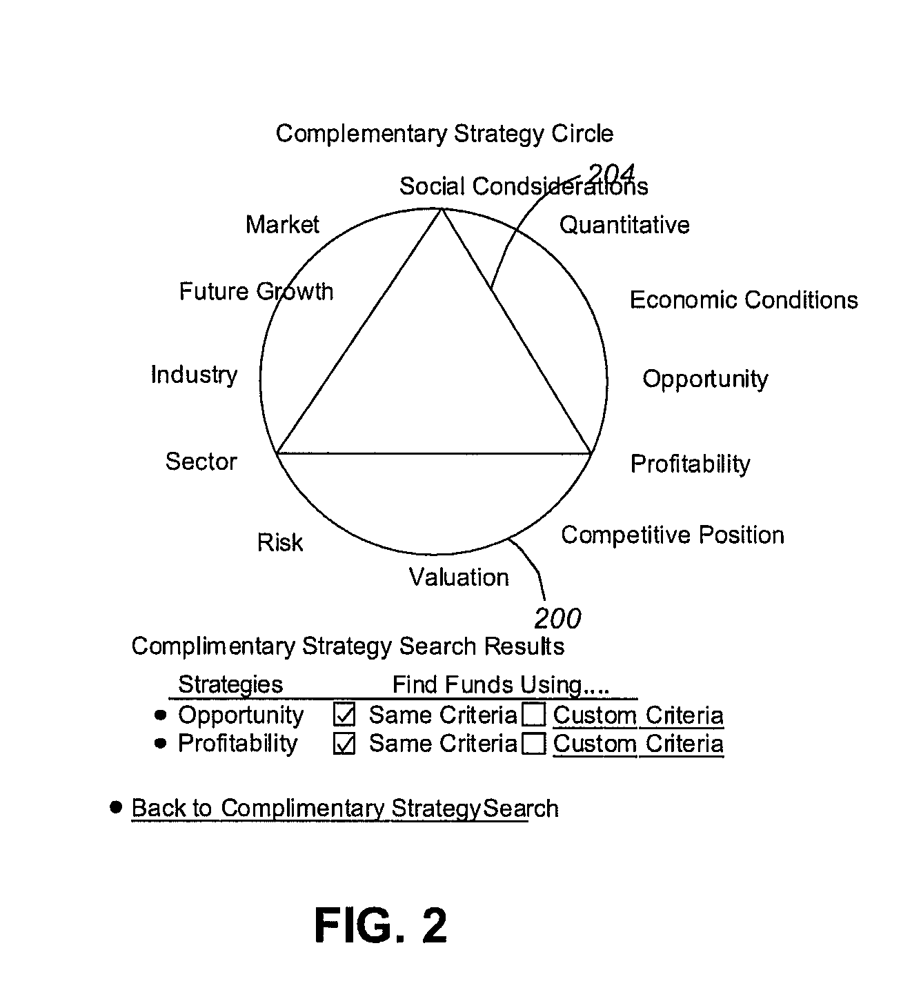 Investment classification and tracking system using diamond ratings