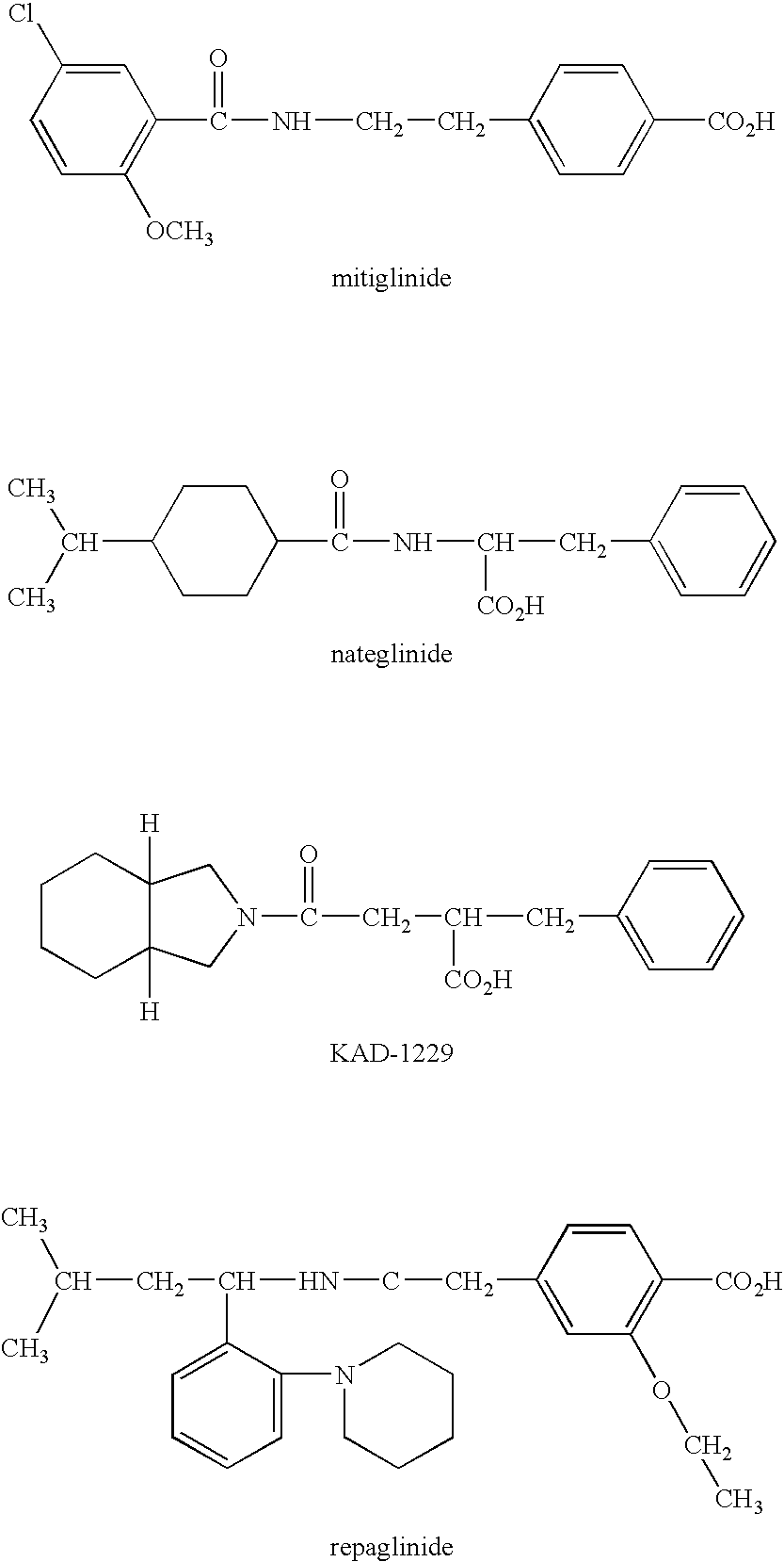 Pharmaceutical composition for suppression of the expression of atp citrate lyase and use thereof