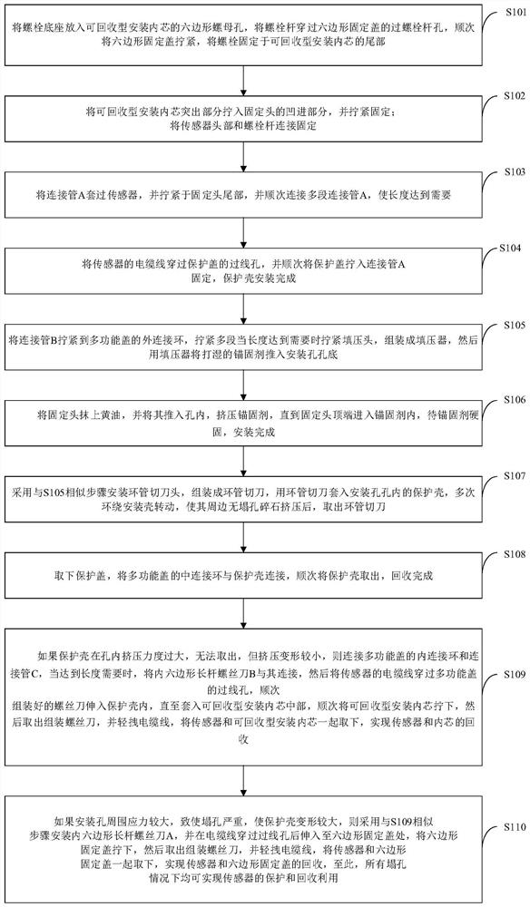 Hole collapse prevention protection device for micro-seismic monitoring sensor, control method, medium and application