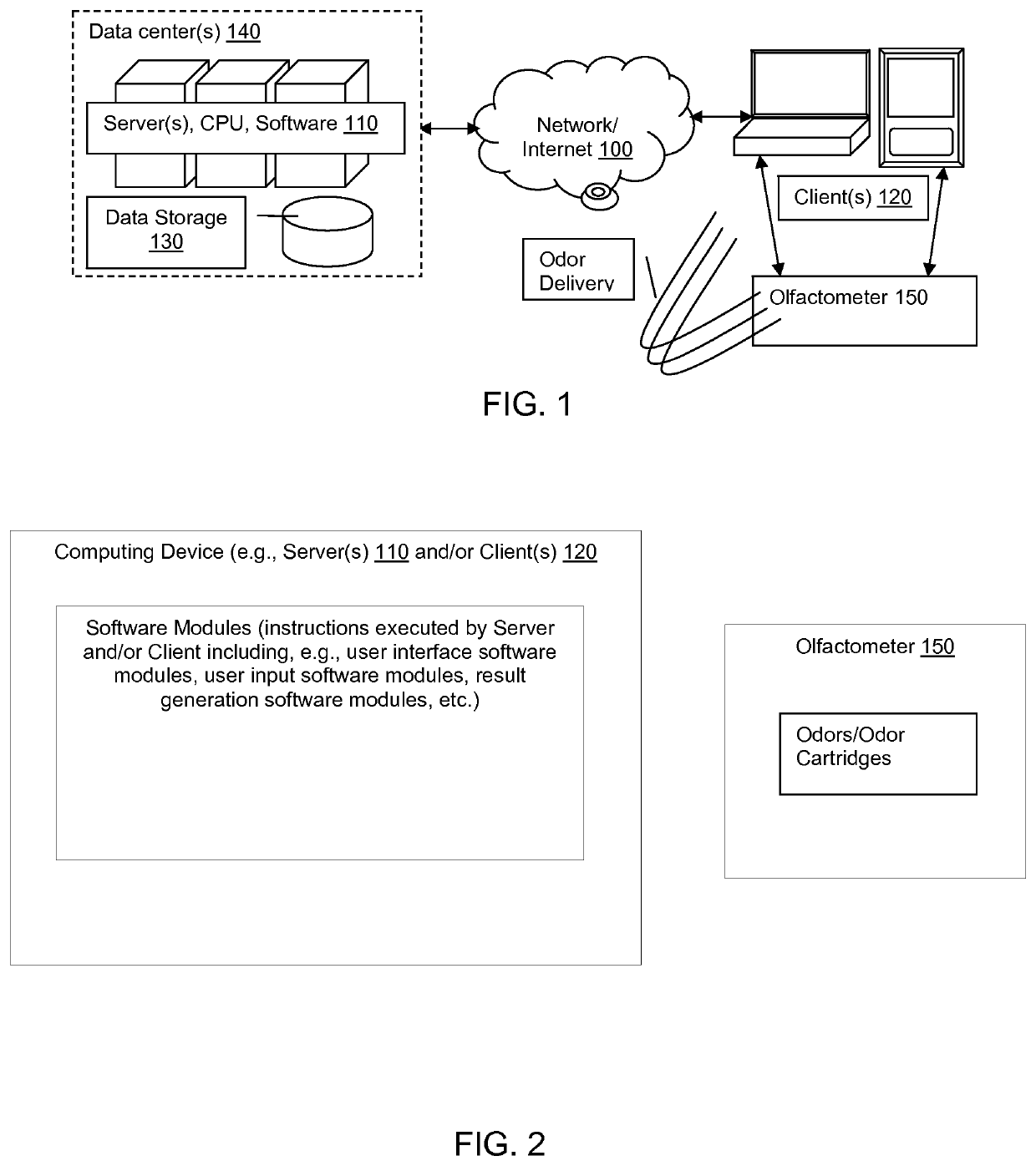 Neurodegenerative disease screening using an olfactometer