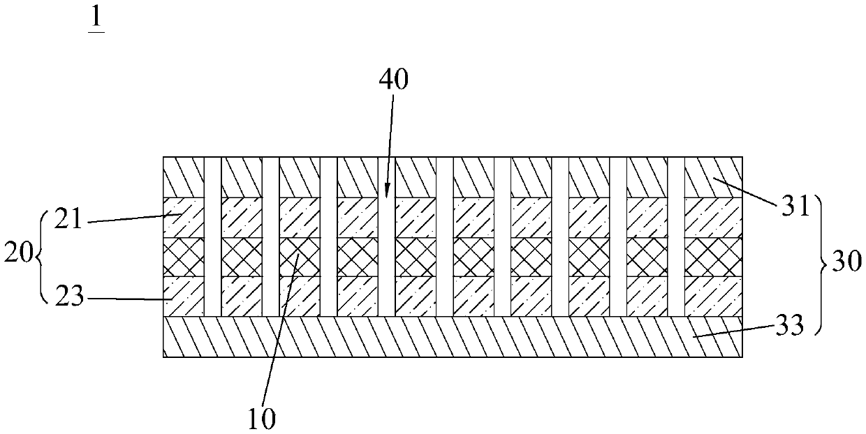 A flexible double-sided packaging substrate and its preparation method