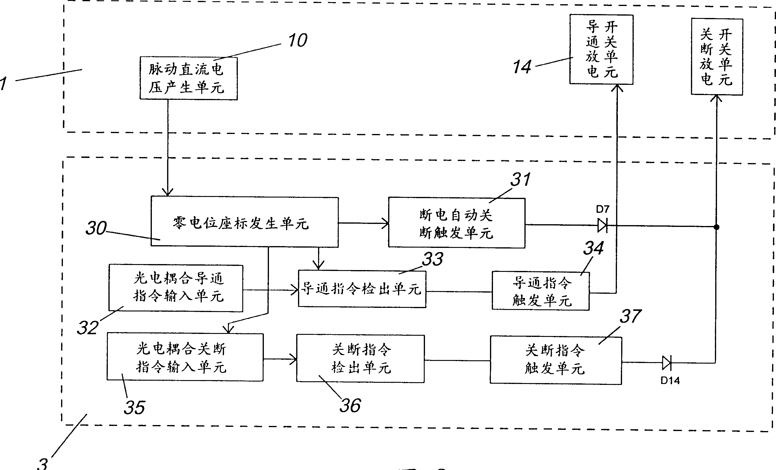 Low electric arc alternating current contactor