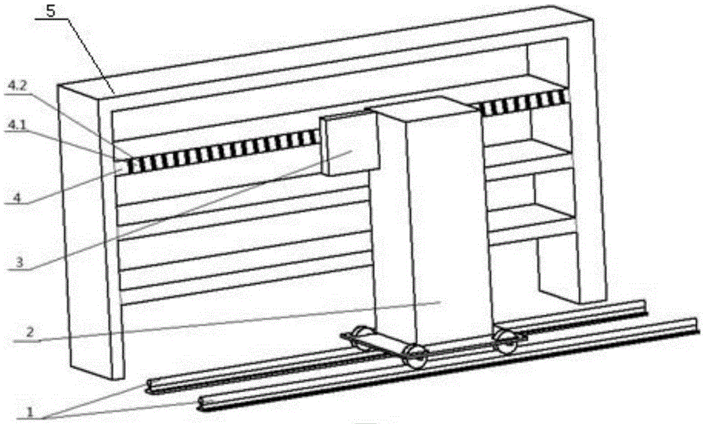 A laser grating positioning system for rail moving equipment